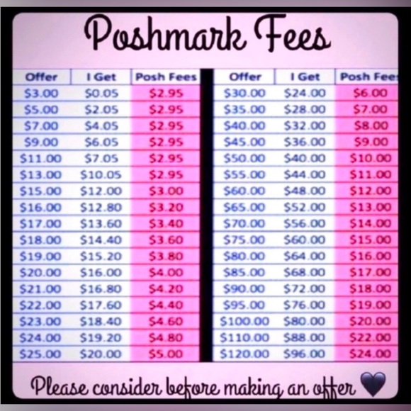 I’m live for a fun share show! Like to be notified!!! 💕 Live show - Picture 2 of 13